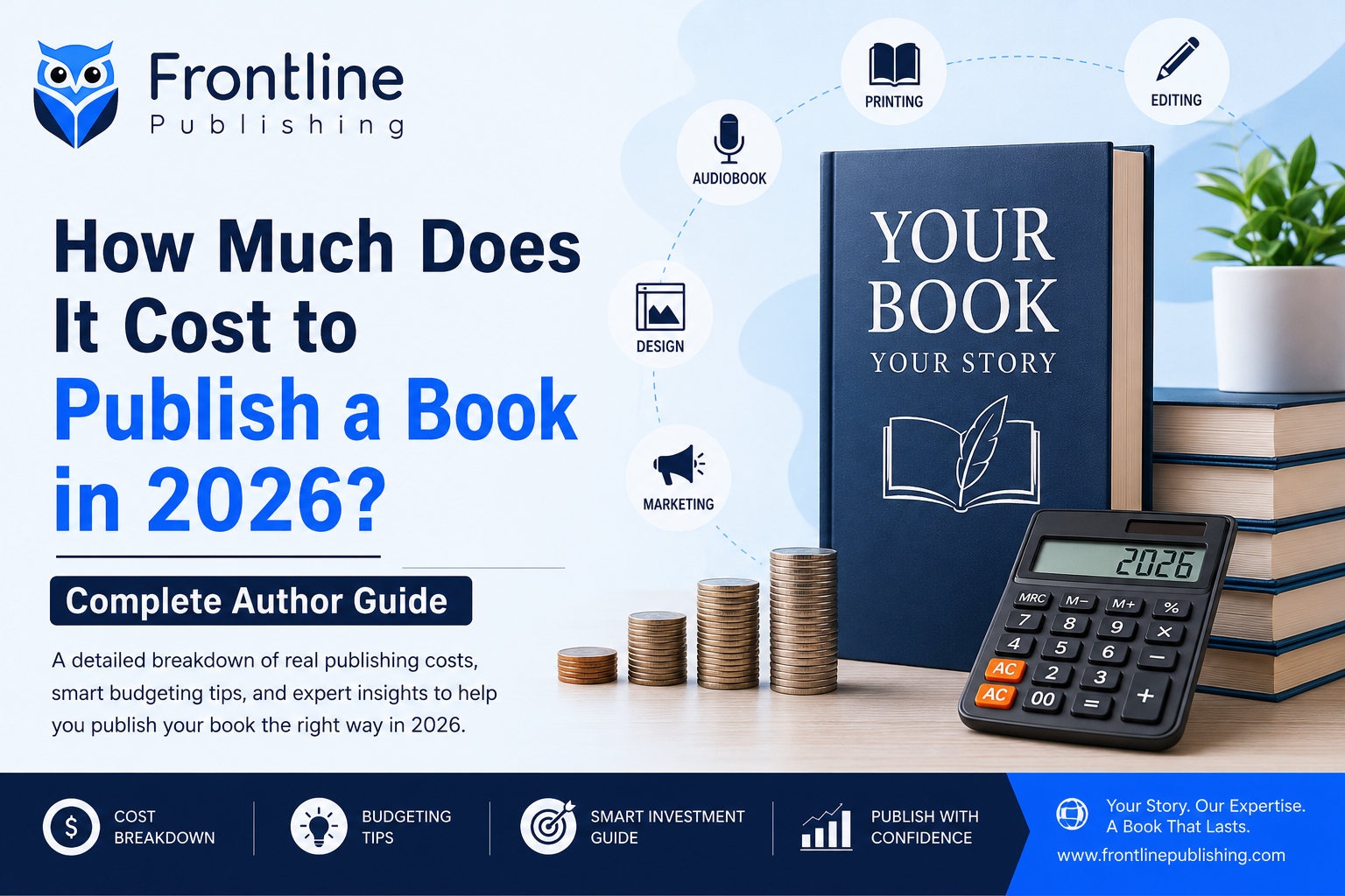 Cost to Publish a Book in 2026